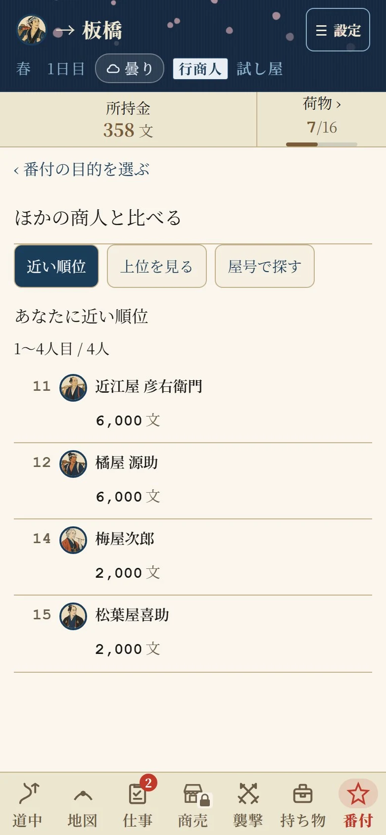 番付